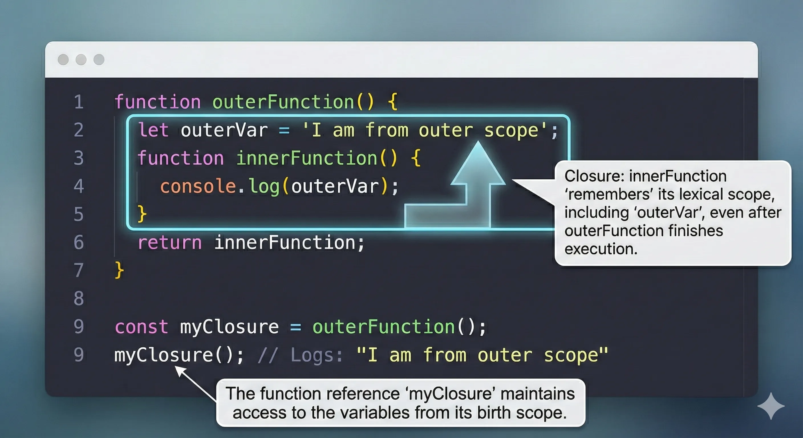 代码图解混合风示例